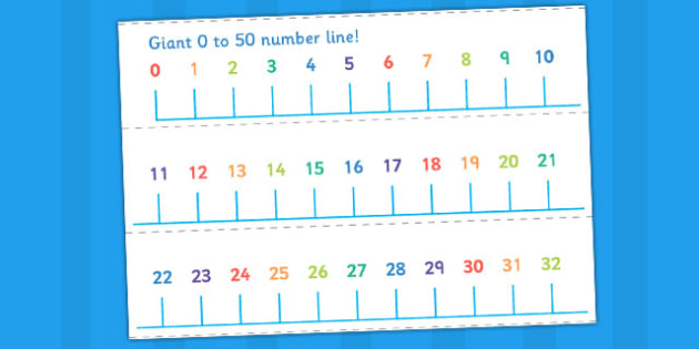 Giant 0-50 Number Line (teacher made)