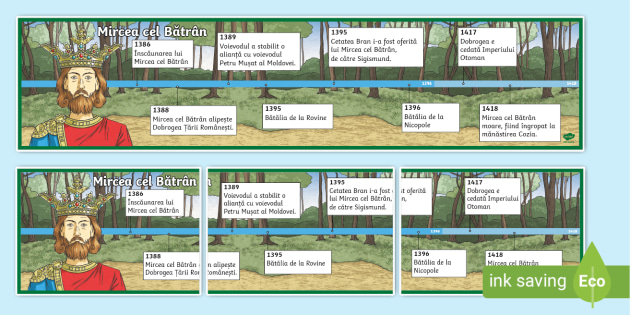 Despre Mircea cel Bătrân Cronologie de afișat