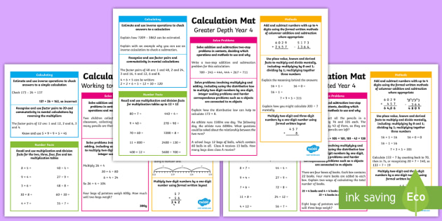 Year 4 Addition, Subtraction, Multiplication and Division Differentiated