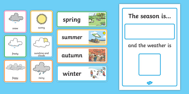 Seasons Summer A4 Posters EYFS KS1 SEN Childminder Nursery Teaching Resource 