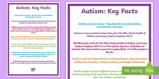 Details about   A3 Communication Poster ASD Children Non-verbal Autism 