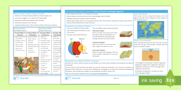 The Challenge of Natural Hazards: Tectonic Hazards Knowledge Organiser