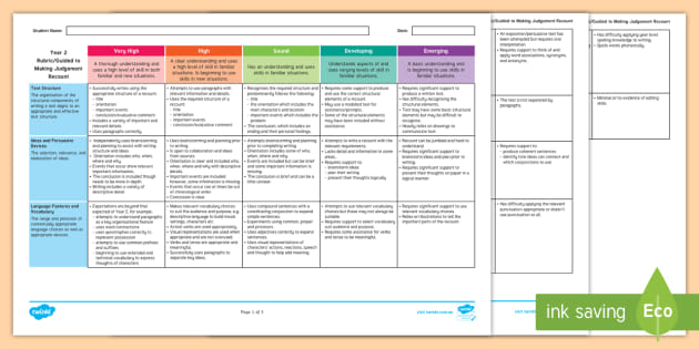 Australian Curriculum Year 2 Recount Assessment Rubric/Guide to Making