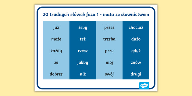 20 trudnych słówek | Część 1 | Mata ze słownictwem