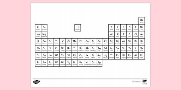 Periodic Table Colouring Colouring Sheets