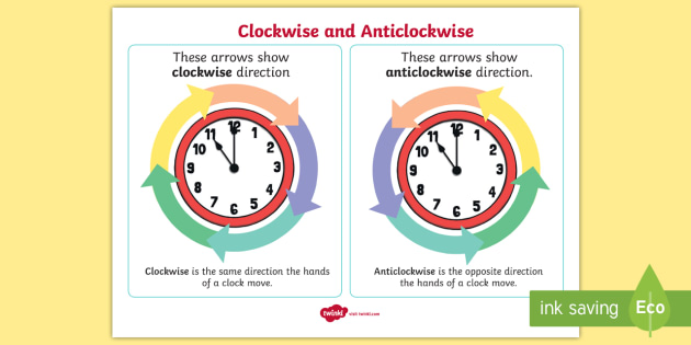 clockwise and anticlockwise interactive games ks1