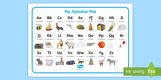 Alphabet Poster : French and English Letters and Words for Kids