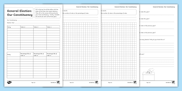 Local Results Over Time Worksheet