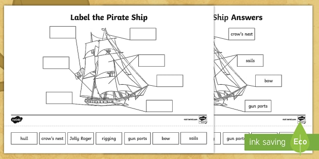 Parts of a Pirate Ship