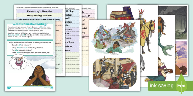 Narrative Writing Anchor Chart Pdf | Diy Classroom Displays