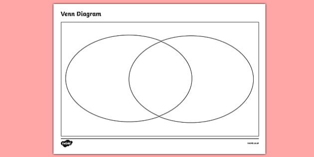 blank venn diagram