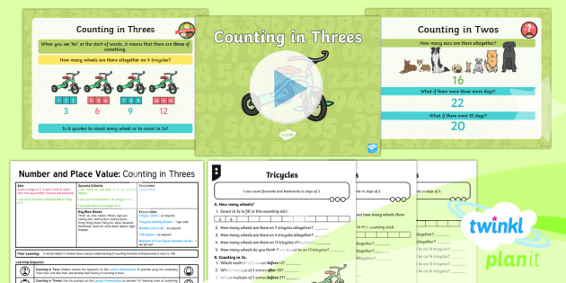 PlanIt Maths Y2 Number And Place Value Lesson Pack Counting In Steps (4 ...