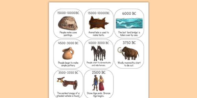 Stone Age Timeline Activity Outstanding Primary Resource