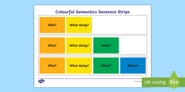 Colourful Semantics Sentence Strips Worksheet Teacher Made