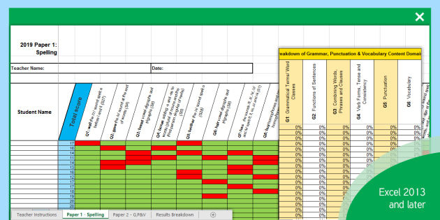 Y2 Grammar Punctuation And Spelling Analysis Grid For Ks1 19 Sat Paper