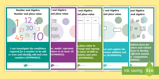 * NEW * Australia Year 3 Mathematics Targets Display Posters