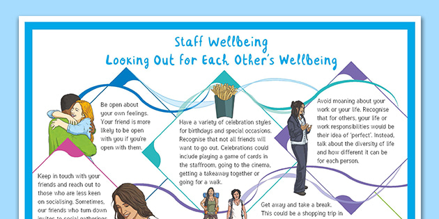 Staff Wellbeing Display - Looking Out for Each Other Poster