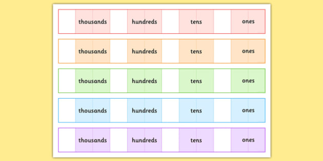 Place Value Number Expander Template Th H T O Hundreds Tens Units