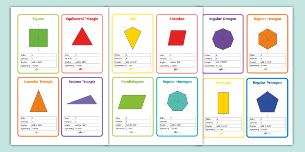 👉 Properties and Symmetry of 2D Shapes Cards - Twinkl