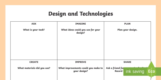 Design Process Planning Activity Sheet - Australia YR 3 and 4