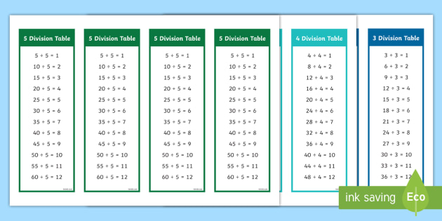 Ks2 Times Table Division Facts Ds Template