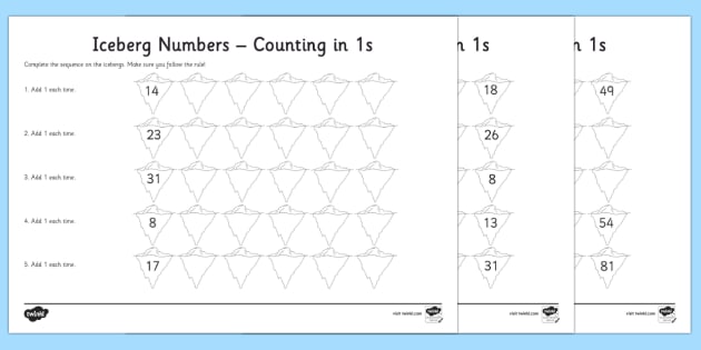 Iceberg Counting In Ones Worksheet / Activity Sheet Pack