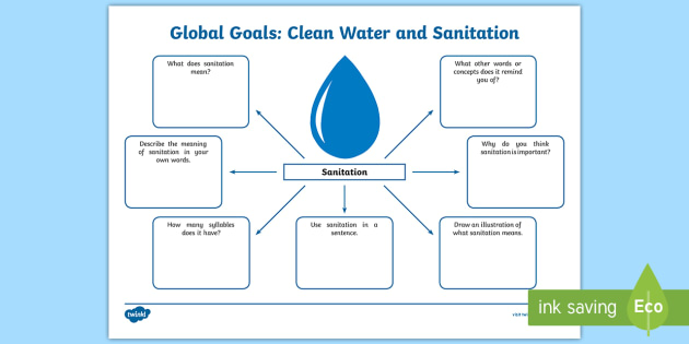 what-is-sanitation-key-vocabulary-worksheet-worksheet