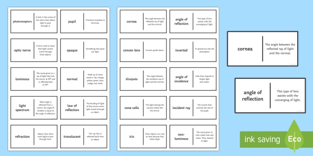 Light Patience Glossary Activity (teacher made)