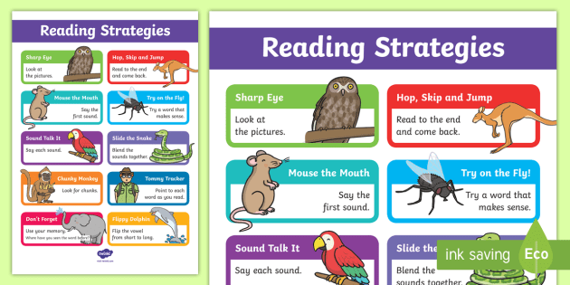 Guided Reading A4 Display Posters - KS1 and KS2 Resources