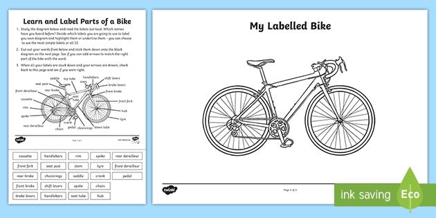 bike labels
