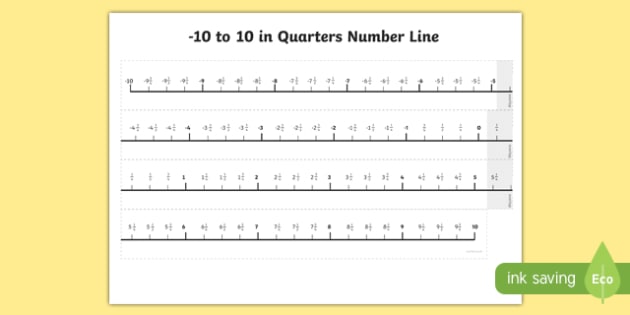 Numbers Minus 10 to 10 in Quarters Number Line