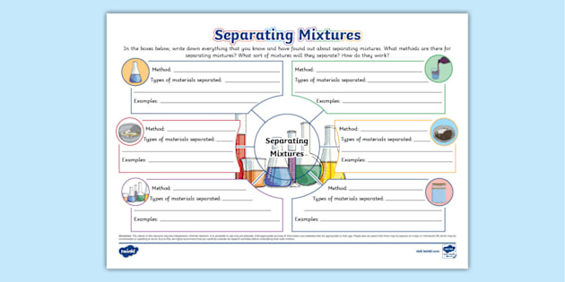 Separating Mixtures Key Stage Wiki