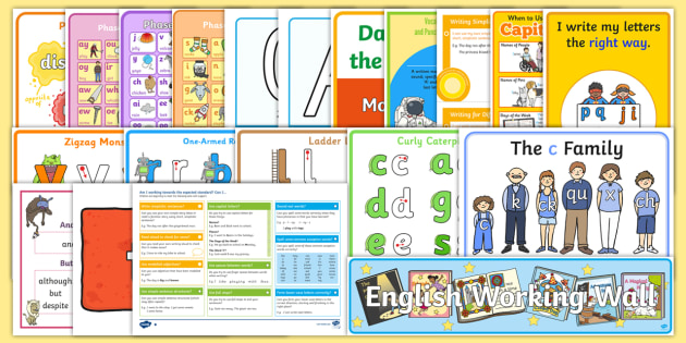 Year 1 English Working Wall Display Pack | Teaching Resource