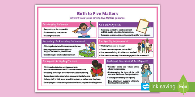 different-ways-to-use-birth-to-5-matters-new-eyfs-2021