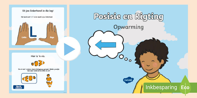 Posisie en Rigting Wiskunde Opwarmings PowerPoint