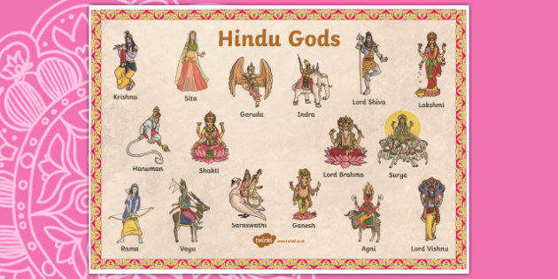 hindu-gods-vocabulary-poster-teacher-made