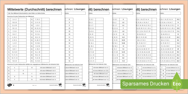 Arbeitsblätter zur Voralgebra