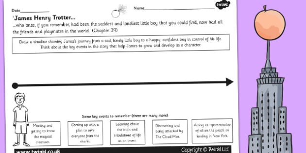 Free Character Analysis Of James Worksheet To Support Teaching On James