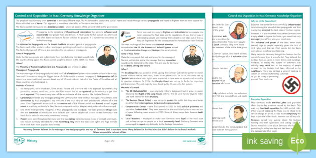 Gcse History Control And Opposition In Nazi Germany Knowledge Organiser