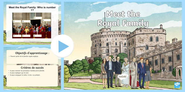 PowerPoint : La famille royale - Anglais LV (teacher made)