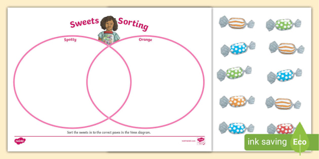 Venn Diagram Sweets Sorting Activity (Teacher-Made)
