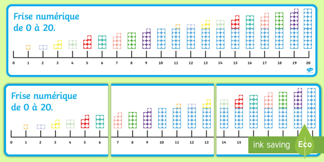 Banniere Frise Numerique De 0 A Imagee De Cartes A Points