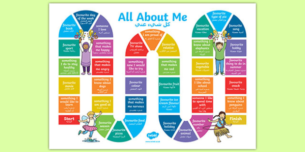 All About Me Board Game Arabic Translation Arabic Translation