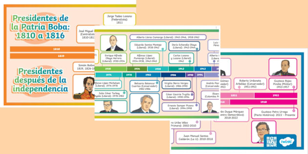 Línea del tiempo: Presidentes de Colombia Twinkl