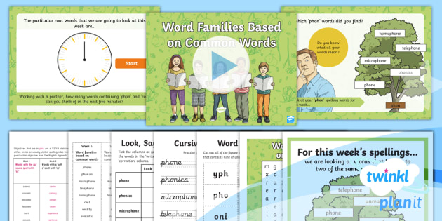 PlanIt Spelling Year 4 Term 2B W4: Word Families Based on Common Words