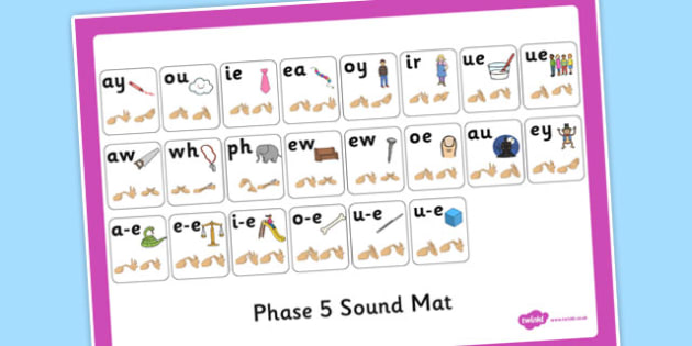 Phase 5 Mat with British Sign Language Fingerspelling - phase 5