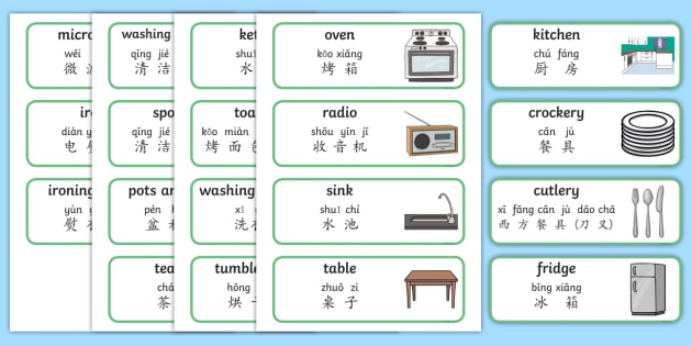 Kitchen Word Cards - English/Mandarin Chinese/Pinyin - Kitchen Word Cards