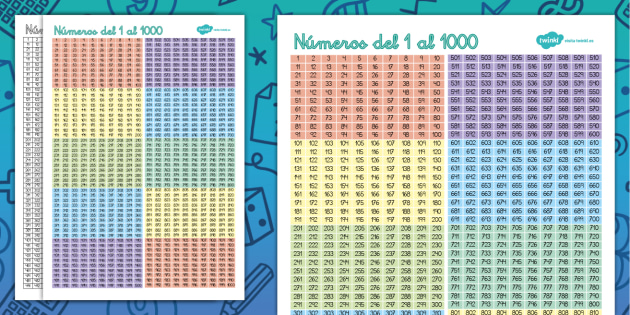 Números Imprimibles Del 100 Al 200