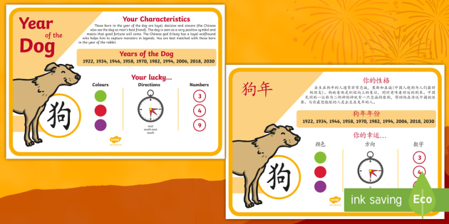 Chinese New Year of the Dog Display Poster English/Mandarin Chinese