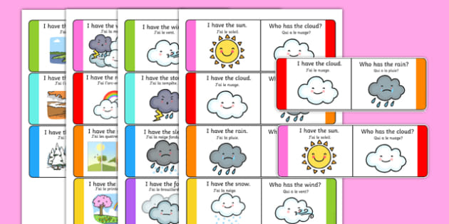 weather-loop-cards-french-translation-teacher-made